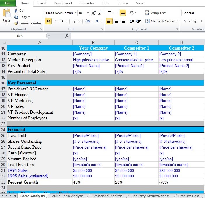 download perturbation of the boundary in