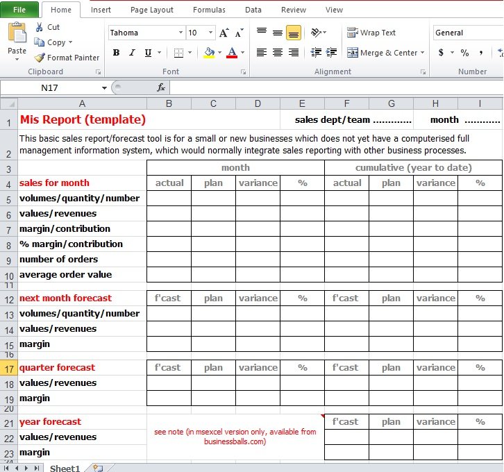 Mis Report In Excel For Beginners Within Mi Report Template Riset