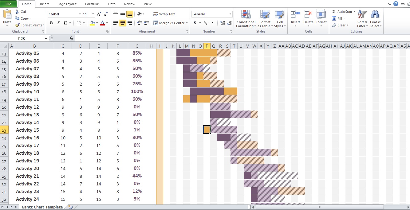 Microsoft Excel Simple GanTt Chart template