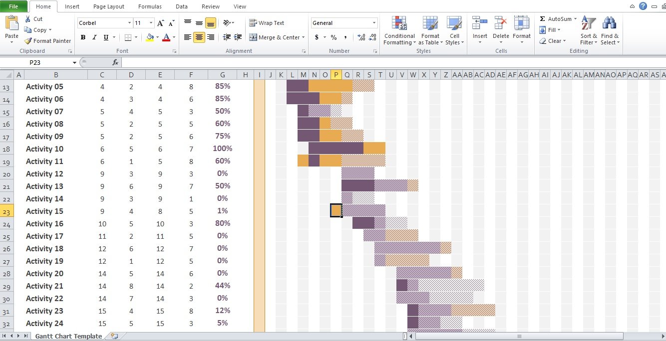 Simple Gantt Chart Template Free Excel TMP