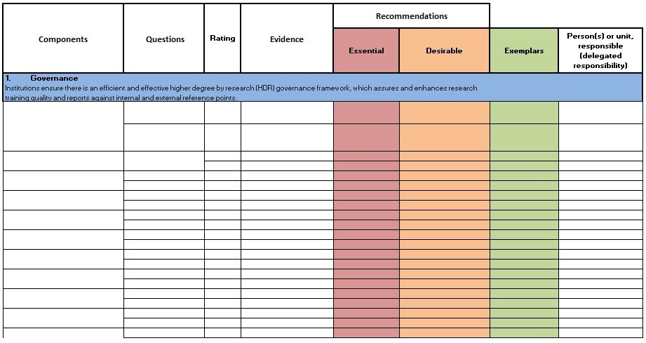 Simple Printable Gap Analysis Template Excel Excel TMP