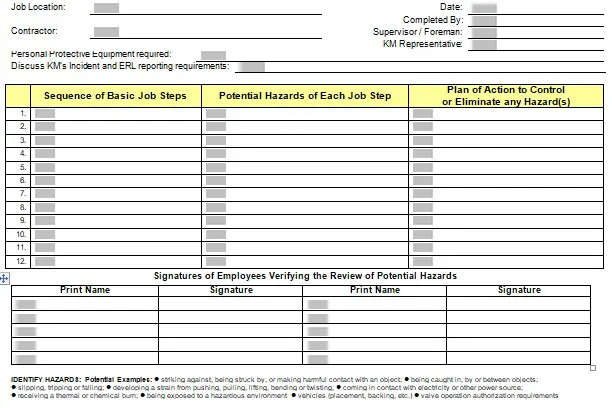 Job Safety Analysis Forms And Templates Fillable Printable Samples