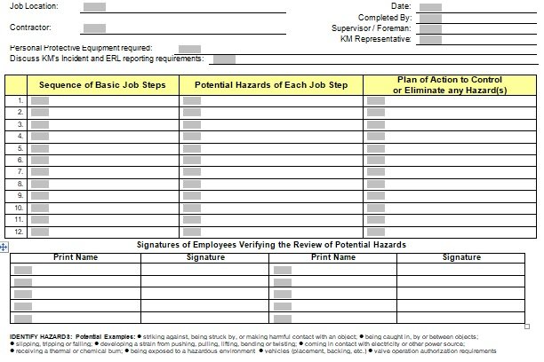 35 Printable Job Safety Analysis Forms And Templates Vrogue Co