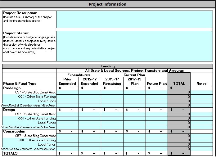 project status report template word free download