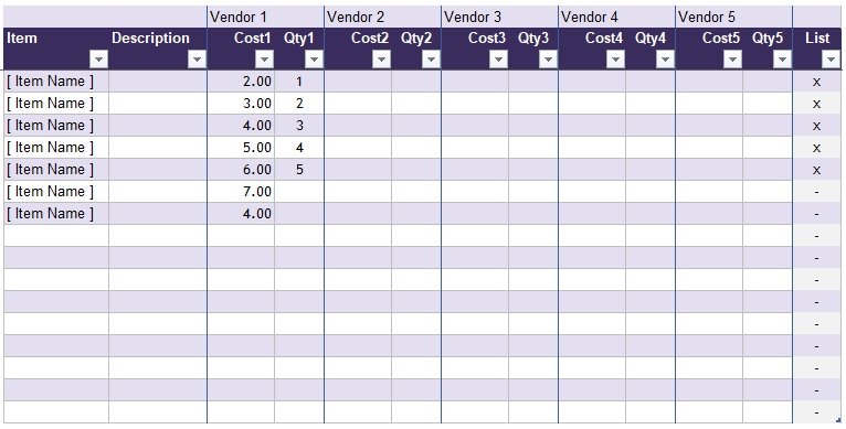 Price Analysis Spreadsheet Template Excel TMP