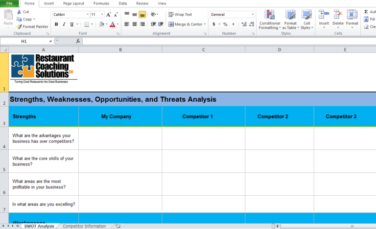 Ultimate SWOT Analysis Template for Business Planning (Excel / Word ...