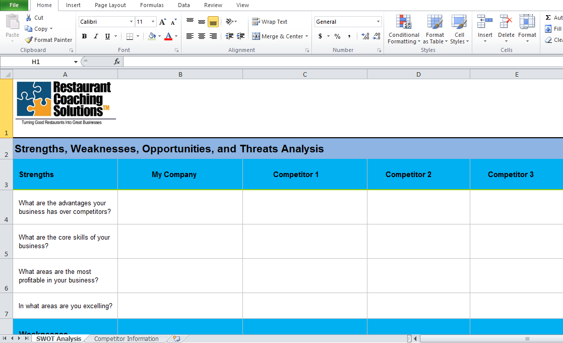 swot analysis template