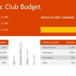 Streamline Your Club Finances with Academic Club Budget Template