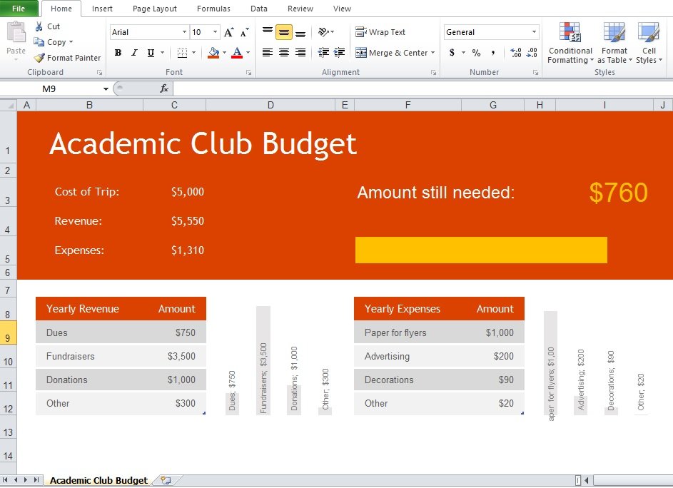 Academic Club Budget Template