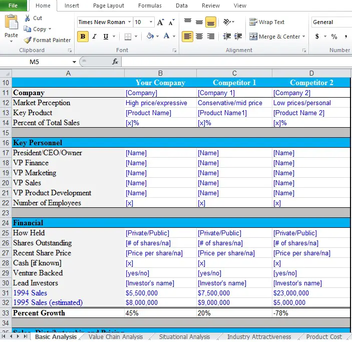 Competitive Analysis Example Template Excel Tmp