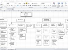 Management Excel Templates ~ Excel Tmp