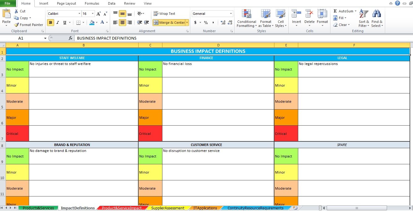 business impact analysis plan template