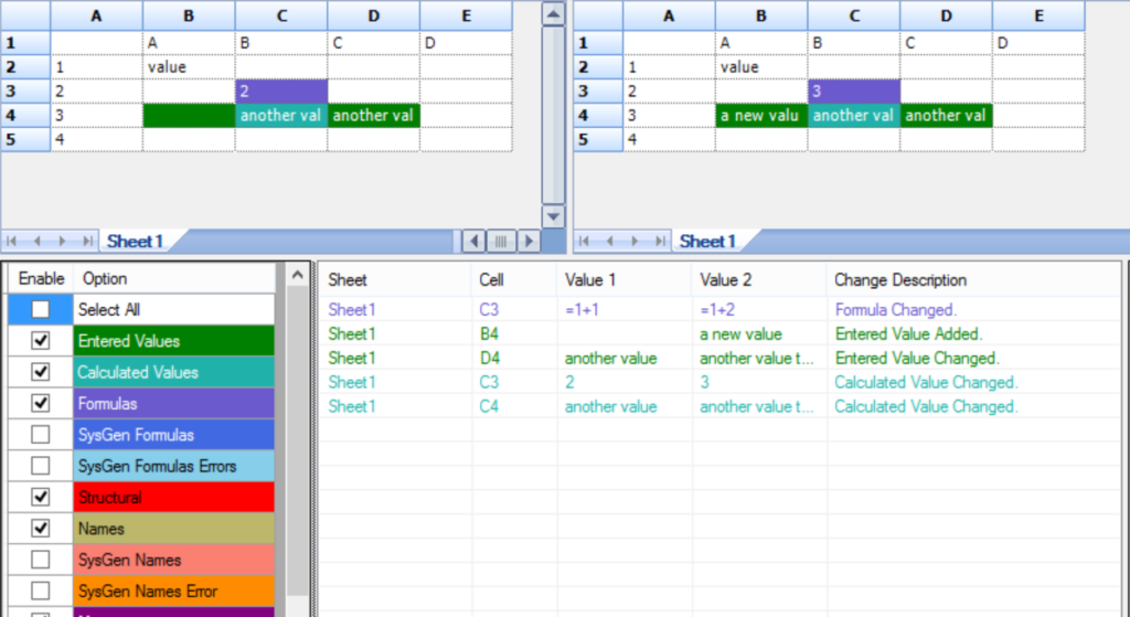 Compare Two Excel Spreadsheets For Differences