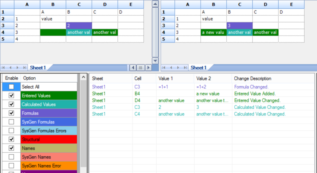 compareme spreadsheet