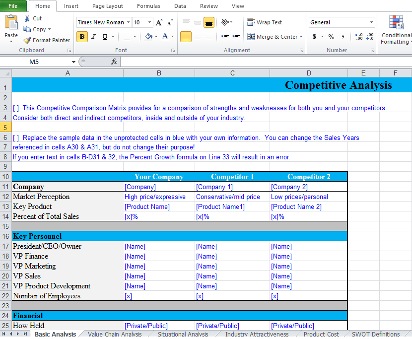 Competitive Analysis Example Template