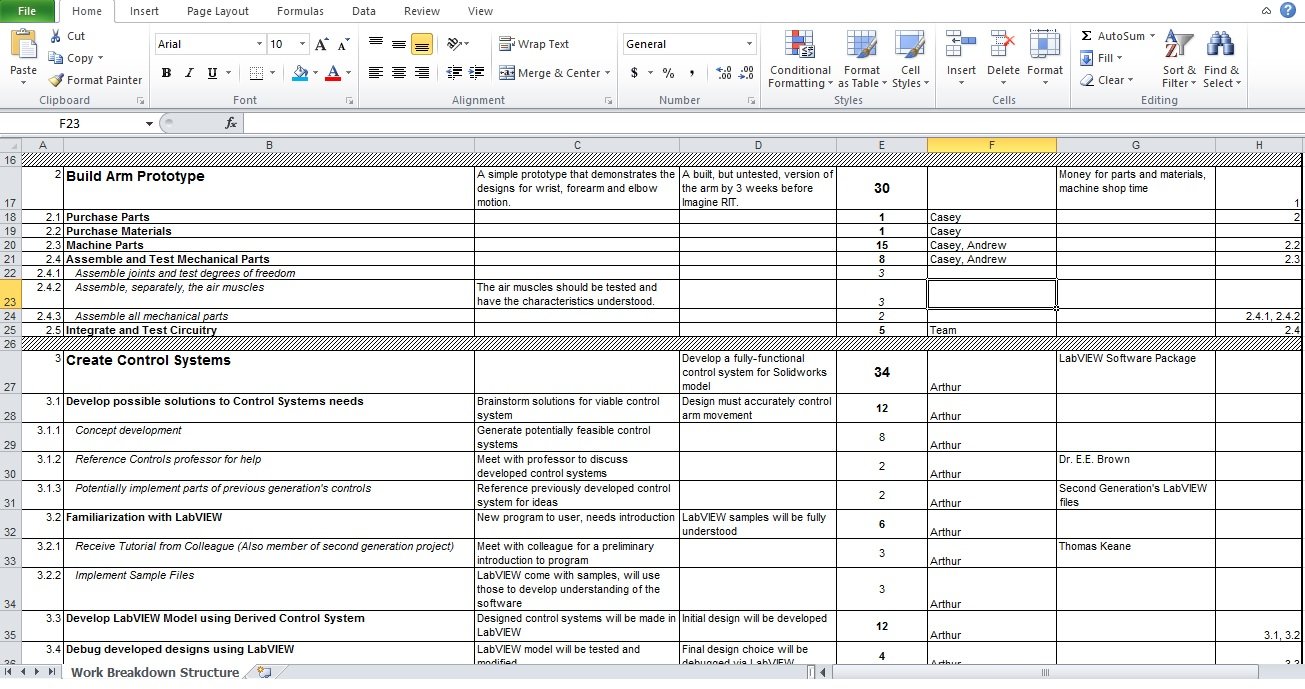 Work Breakdown Structure (WBS) Excel Template - Excel TMP