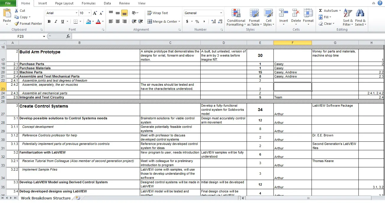 Work Breakdown Structure WBS Excel Template Excel TMP