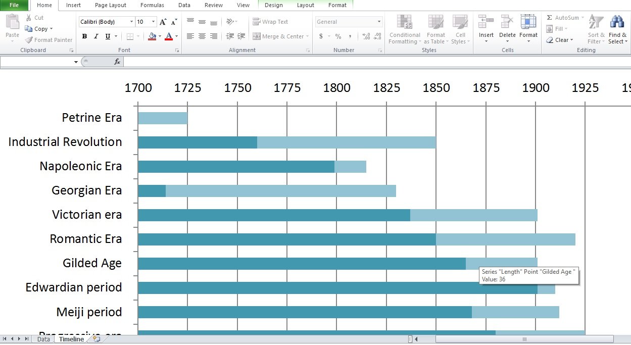 how-to-create-graphs-or-charts-in-excel-2016-youtube