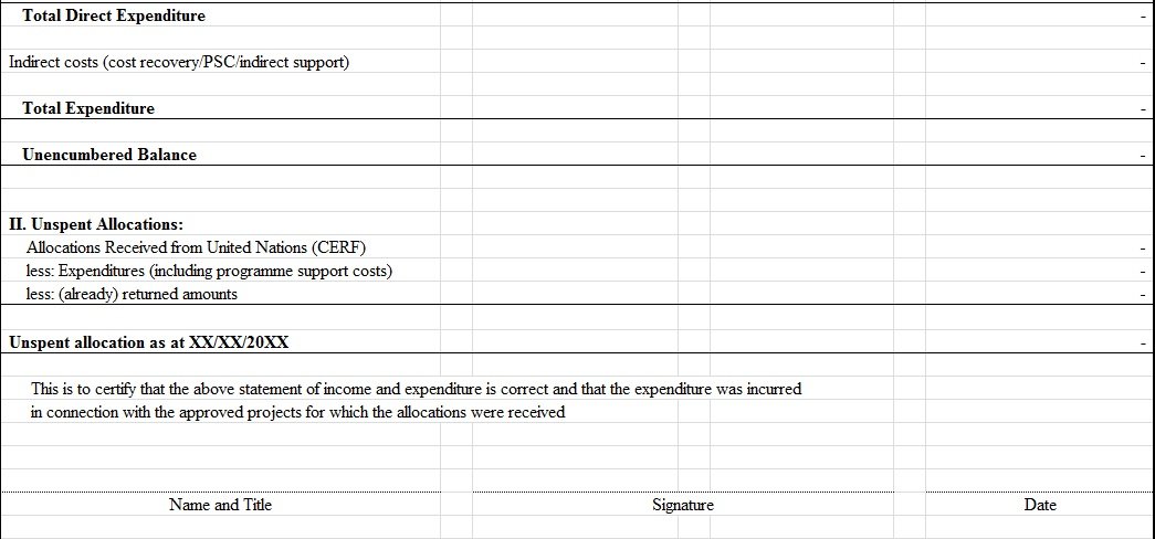 Income Expenditure Statement Excel Template