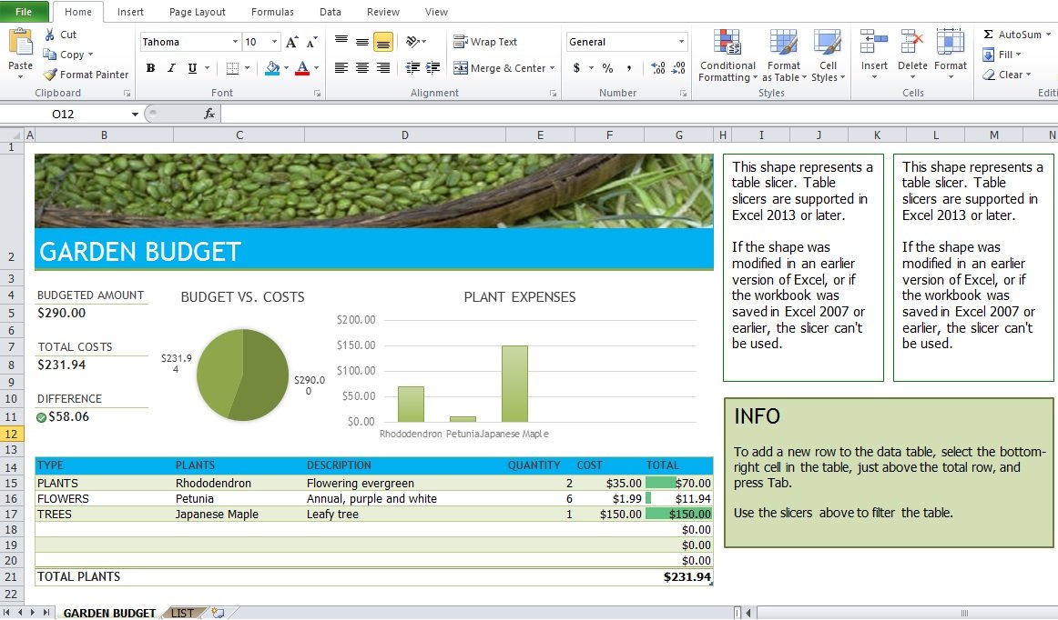 planning budget template for landscaping