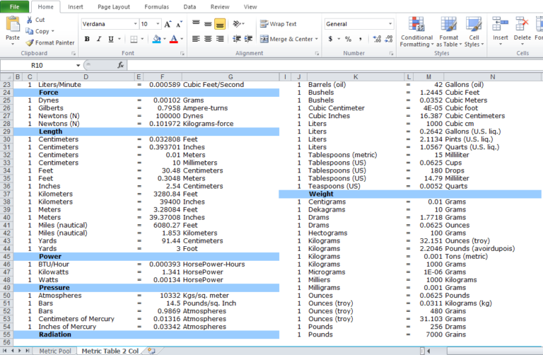 Metric Conversion Chart Template (Excel, Word, PDF) - Excel TMP