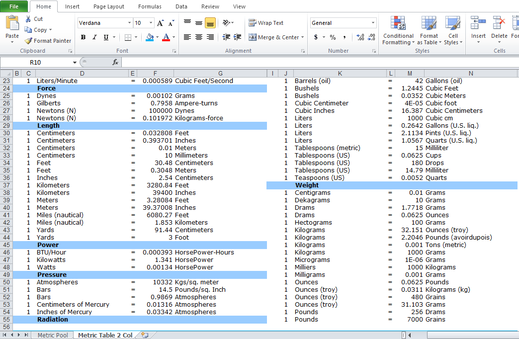 Metric Conversion Table Excel Template