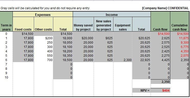 npv calculator online