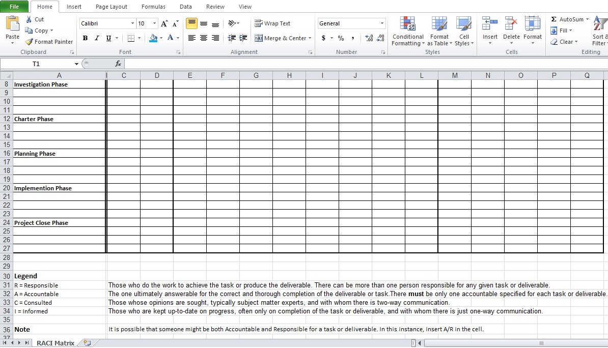 beeye-su-twitter-the-raci-chart-also-known-as-raci-matrix-or-diagram