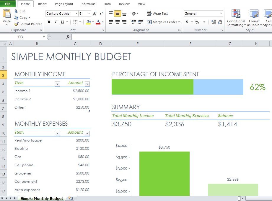 excel personal budget monthly example