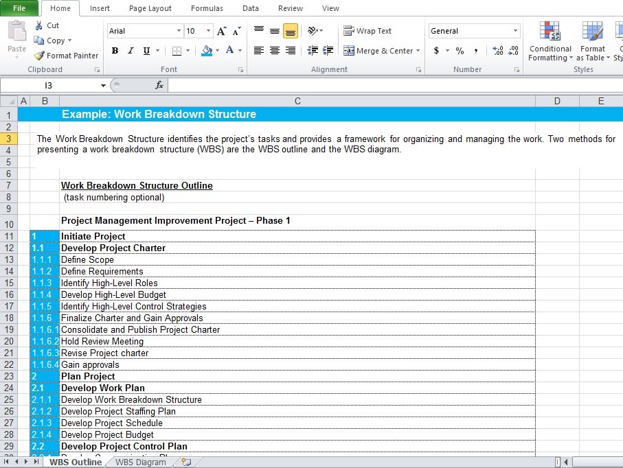 WBS Project Management Template XLS Excel TMP