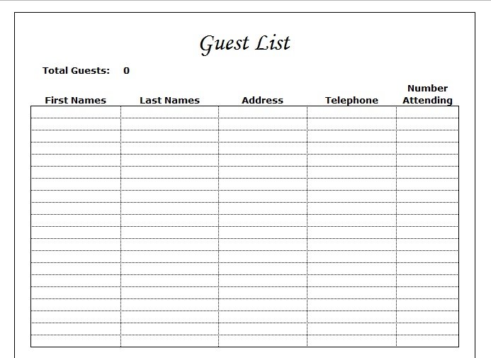 Indian Wedding Budget Planner Excel Burge Bjgmc Tb Org