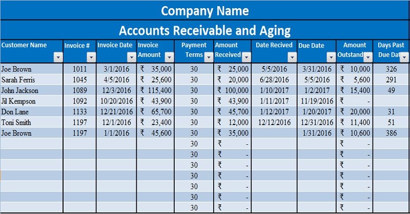 Blank Cash Book Template For Business - Excel TMP