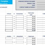 Ultimate Price Analysis Spreadsheet Template for Budget-Savvy Consumers