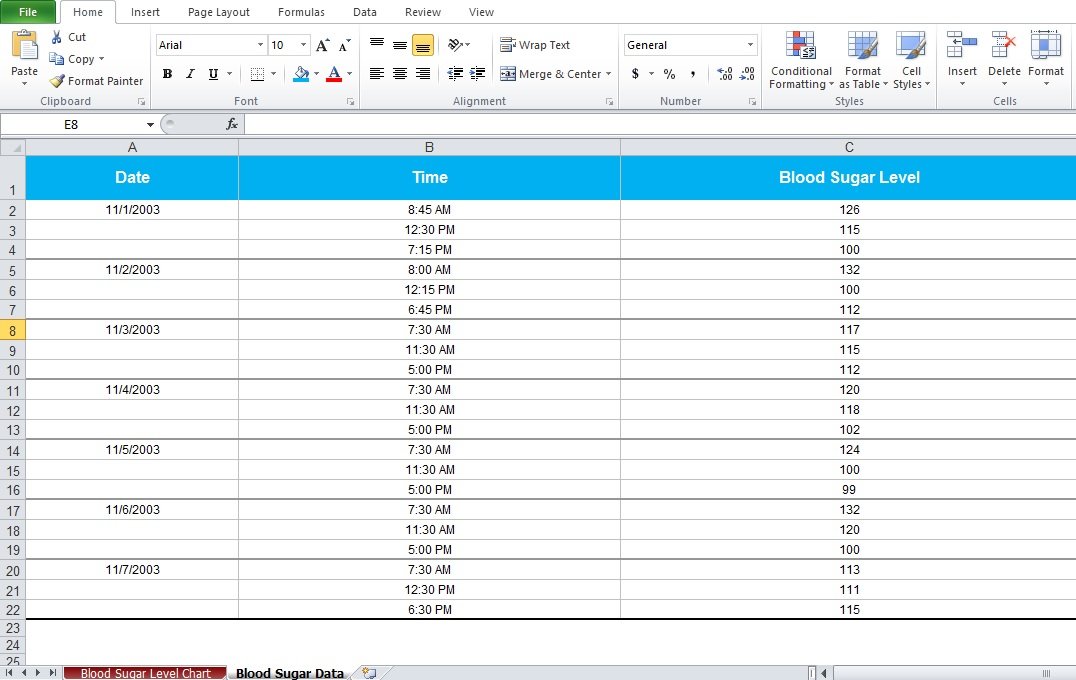 Blood Sugar Chart Template