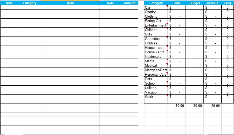 Sample Of Daily Expenses Excel Template