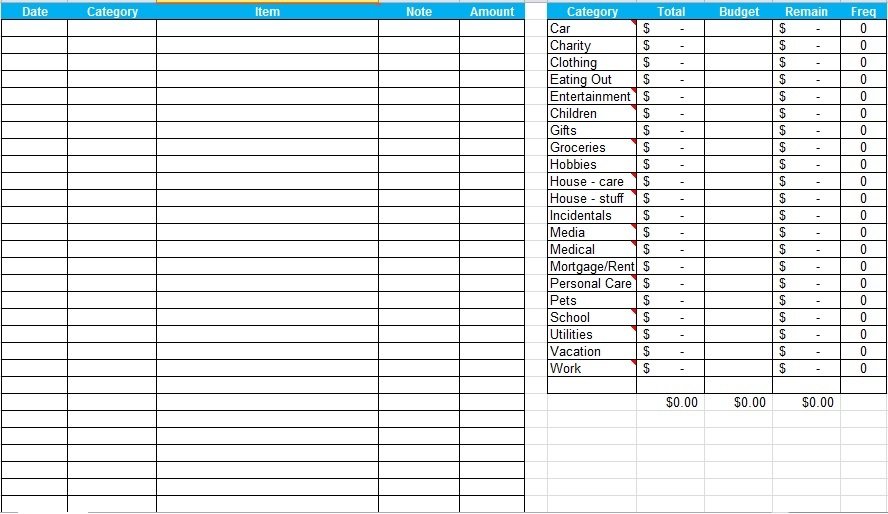 daily expenses excel sheet