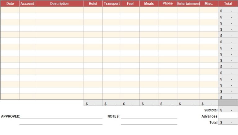 expense report spreadsheet template excel