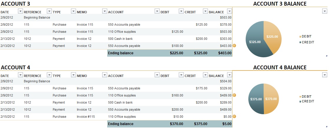 Ledger Excel Template For Accounts Payable