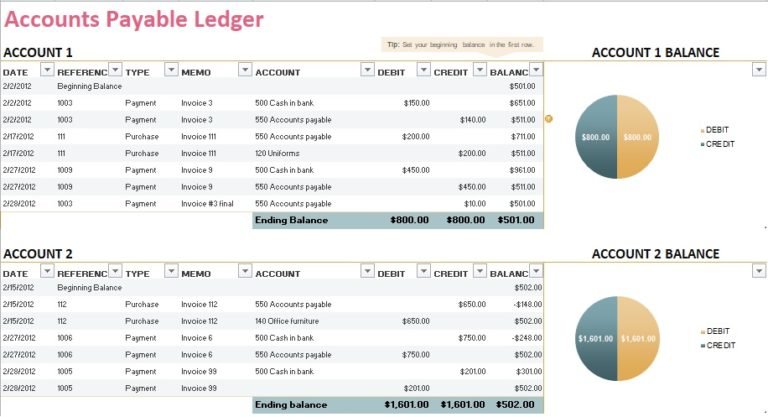 5+ General Ledger Templates