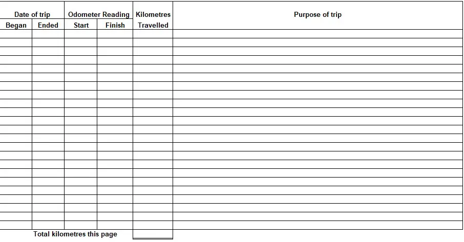 Vehicle Log Sheet MS Excel Templates