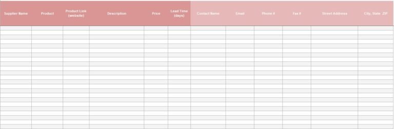 Free Inventory Control Template (excel, Pdf) - Excel Tmp