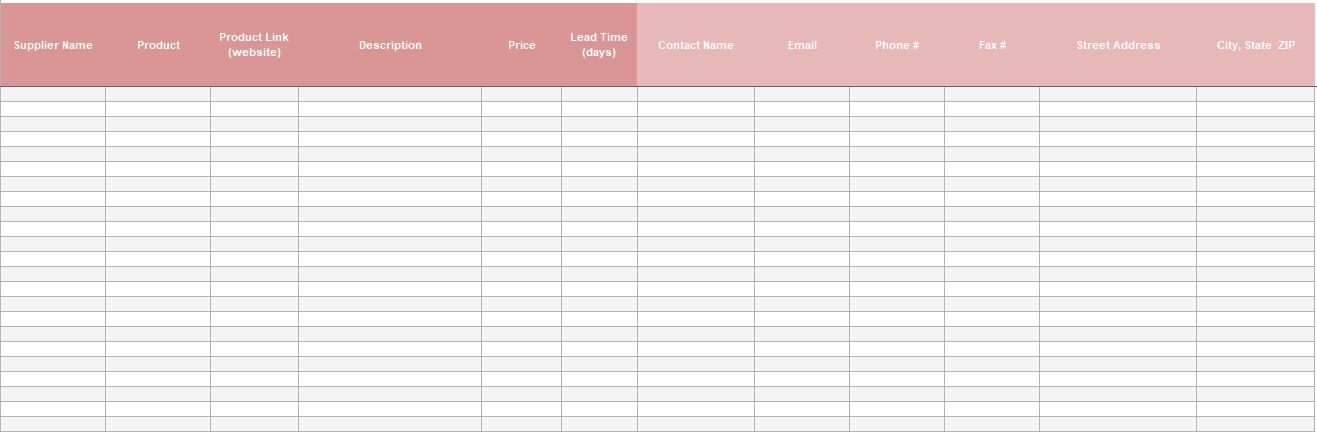 Inventory control template
