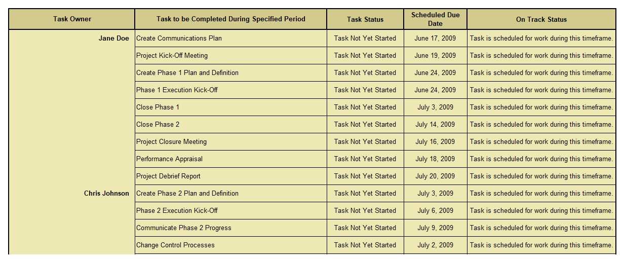Project Scheduling and Monitoring Excel Template