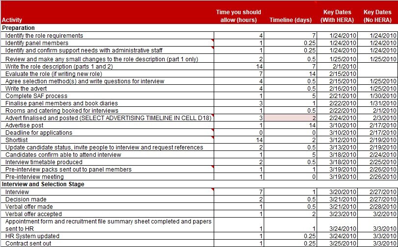 Recruitment Strategy Template Excel And Word Excel TMP