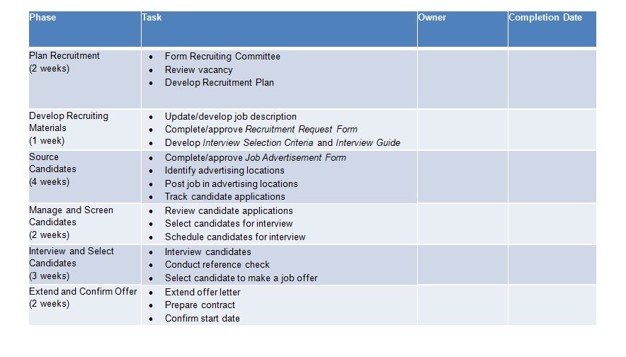 Recruitment Strategy Template Excel And Word Excel TMP