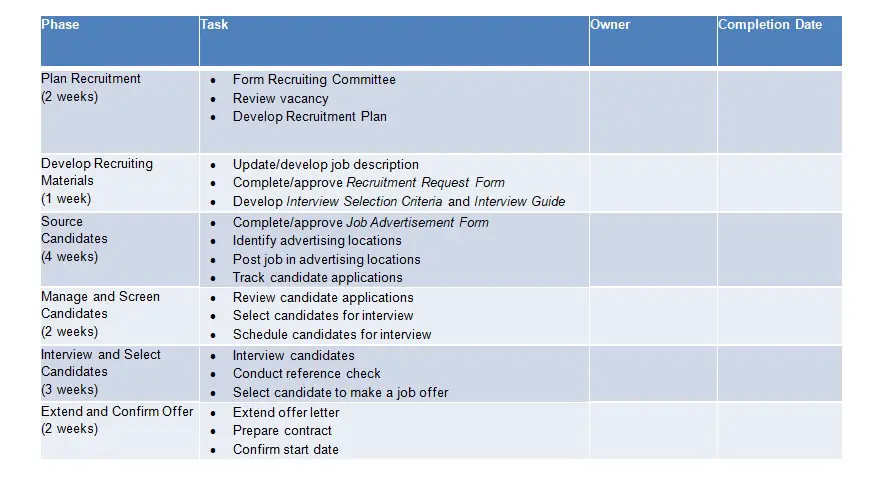 Recruitment Strategy Template Excel And Word Excel TMP