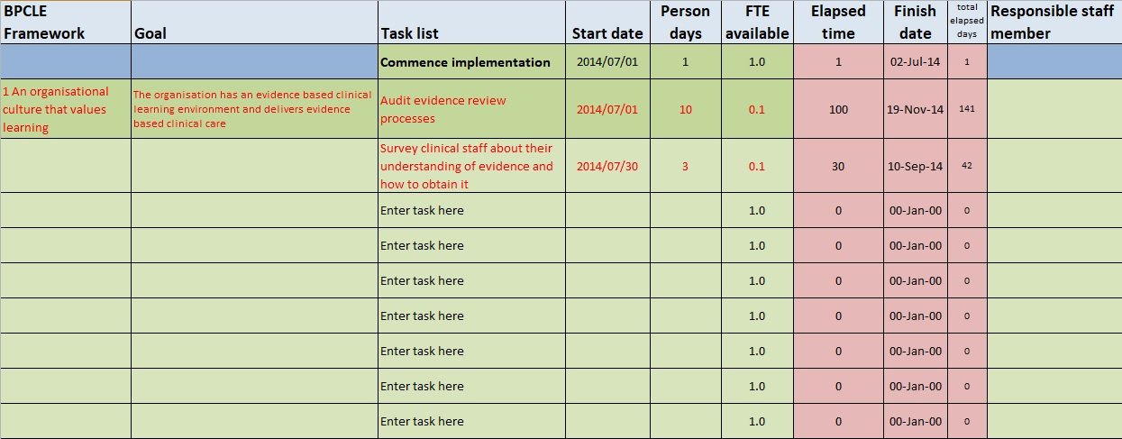 3  Simple Action Plan Templates {Word Excel PDF} Excel Tmp