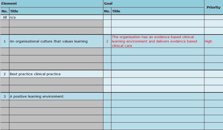 microsoft action plan template excel