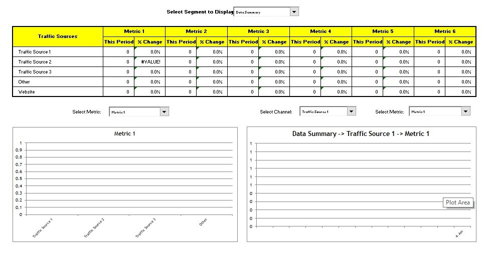 Free Marketing Dashboard Template Excel & PDF Excel TMP