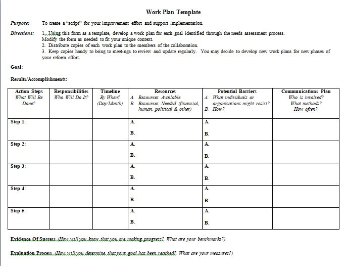 Simple Action Plan Template Free 3103